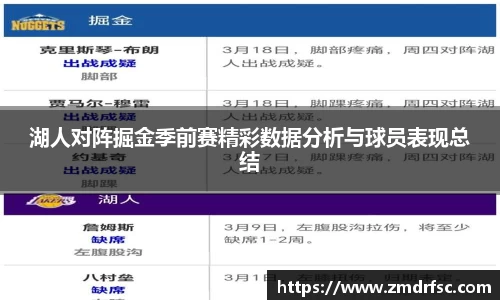 湖人对阵掘金季前赛精彩数据分析与球员表现总结